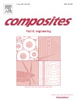 Composites Part B: Engineering