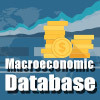 Macroeconomic Database of the Belt and Road