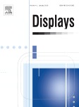 Displays